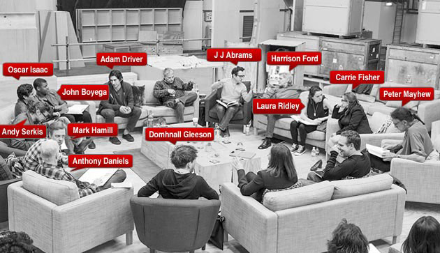 The new Star Wars cast is a mix of old faces and new