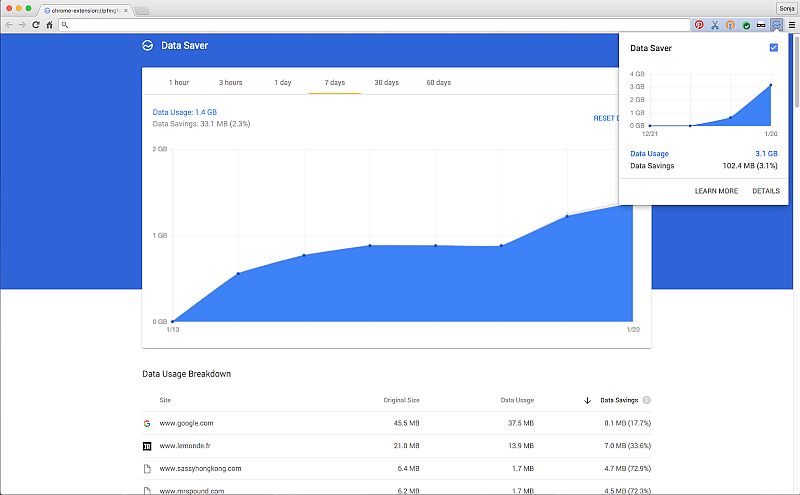 data_saver_extension_chrome.jpg