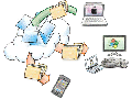 1 billion files uploaded to Dropbox every day: CEO drpobox_thumb.png