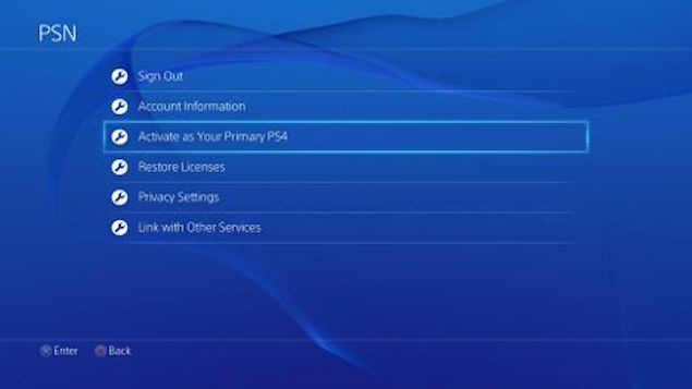 How Do I Download Game To Ps4 From Sony Account