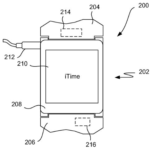 http://cdn.ndtv.com/tech/images/apple_patent_iwatch_functions_itime_uspto.jpg
