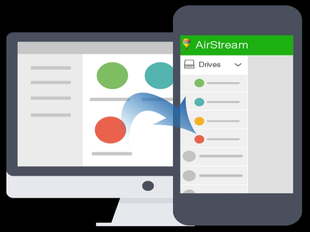 AirStream App Review: Supercharged Media Management