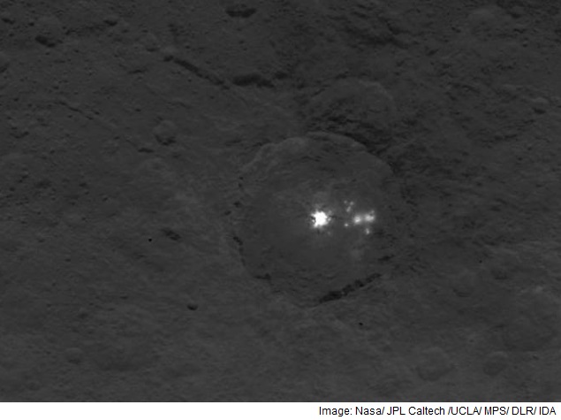 Bright Spots Shine in Newest Dawn Ceres Images - NASA 
