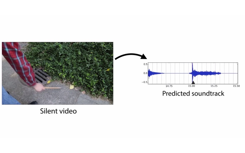 MIT Develops AI-Based System That Adds Sound to Silent Videos