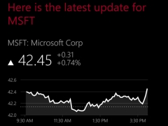 Microsoft Updates Cortana to Show Detailed Stock Profiles cortana_stock_graph_info_screenshot_wmpoweruser_small.jpg