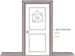 Dropbox Sees Growth From 200 Million to 300 Million Users in 6 Months dropbox_announces_300_million_users_small.jpeg