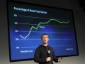 Facebook's News Feed revamp puts 'mobile first' facebook-newsfeed-120.jpg