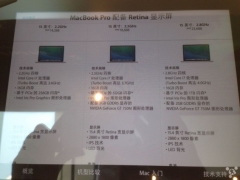Refreshed MacBook Pro Retina Laptops to Launch on Tuesday: Report macbook_pro_retina_leaked_specs_store_image_macrumors_small.jpg