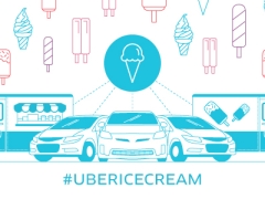 Uber Delivering Ice Cream on July 18 in 38 Countries Including India uber_icecream_2014_blog_small.jpg