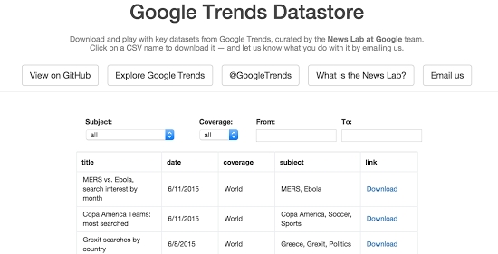 google_trends_curated_datasets_google.jpg