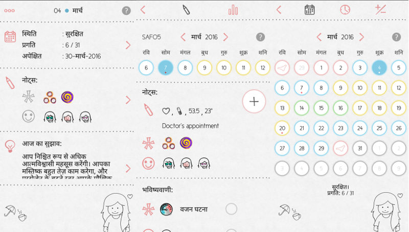 Reproductive Health Tracker LoveCycles Secures Funding, Adds Hindi Language Support