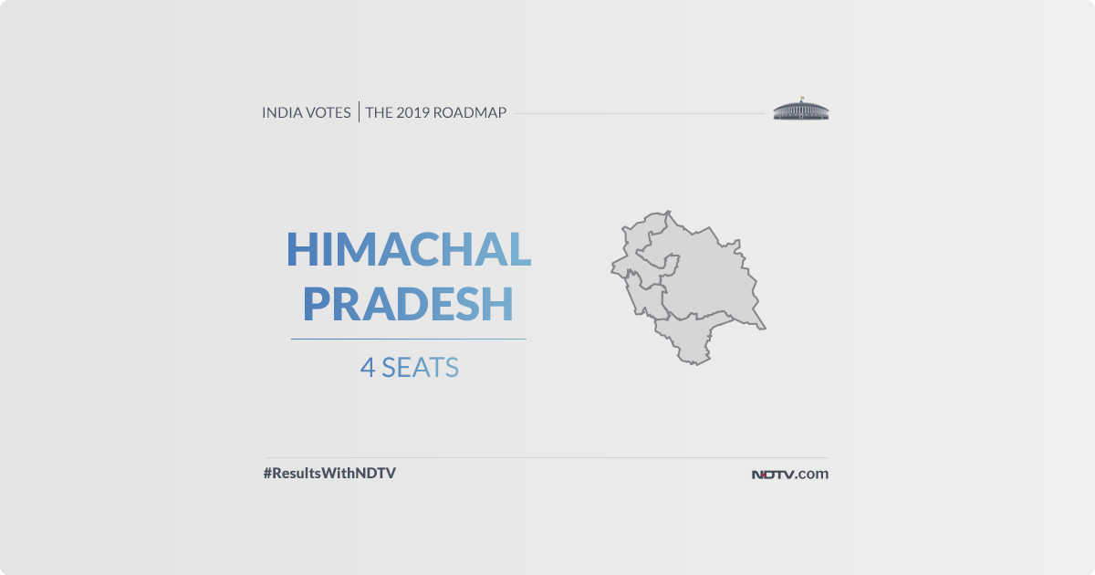 Himachal Pradesh Lok Sabha Election Results 2019 NDTV