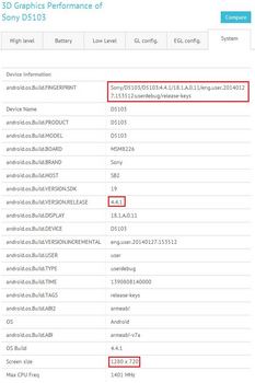 sony_xperia_d1503_leaked_specs_benchmarks.jpg