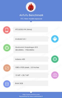 htc_one_m9_htc_hima_leaked_antutu_benchmarks_nowhereelse.jpg