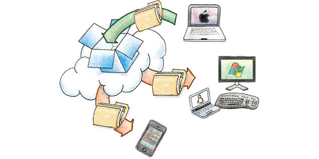 1 billion files uploaded to Dropbox every day: CEO