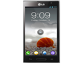 LG Optimus L-series smartphones sales cross 10 million