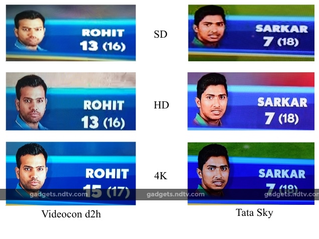 4K_Comparison_ndtv.jpg