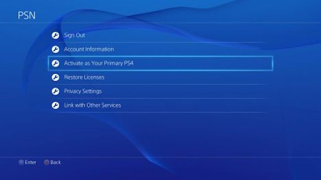 psn activate ps4