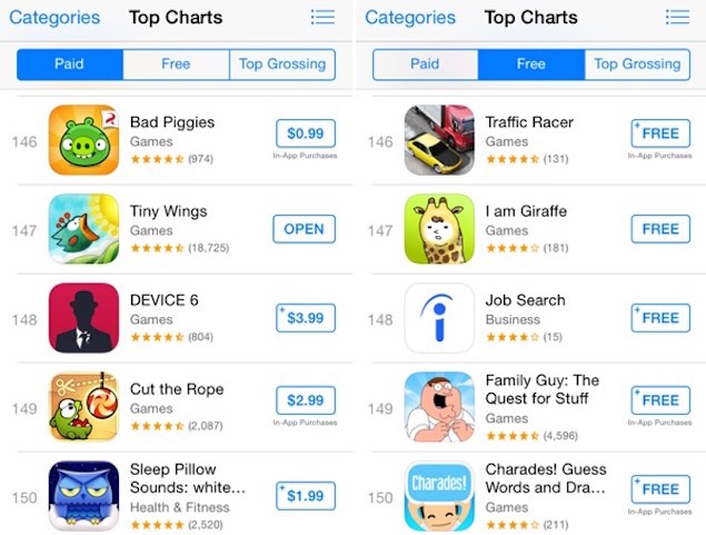 app_store_charts_apple.jpg