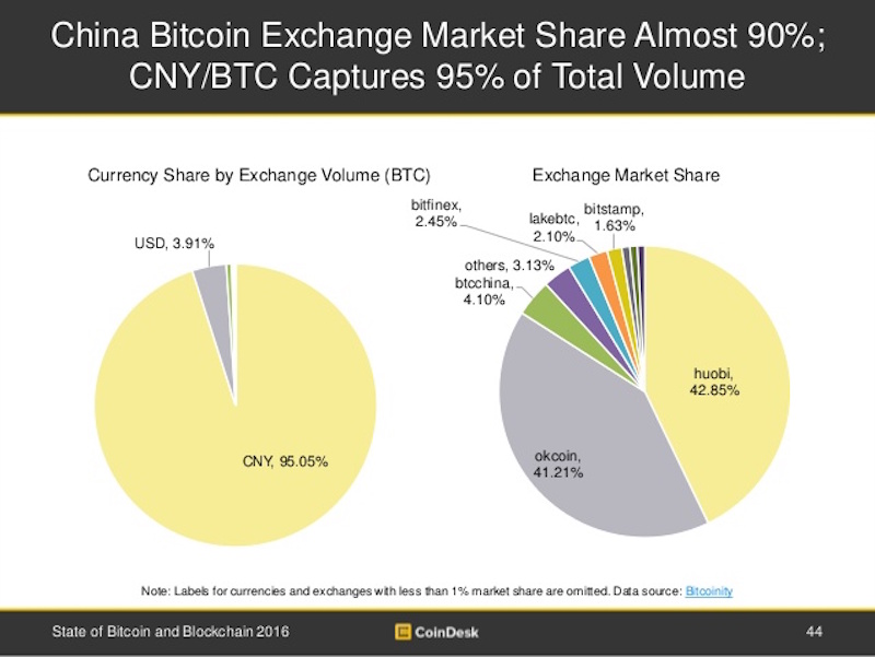 china_bitcoin.jpg