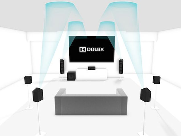 dolby_atmos_at_home_setup_ndtv.jpg