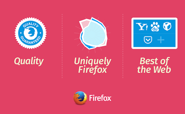 Firefox Vulnerability Lets Attackers Steal Information; Mozilla Issues Patch