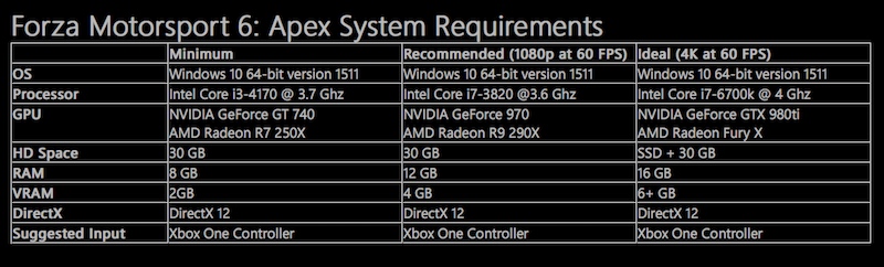 forza_6_pc_specs.jpg