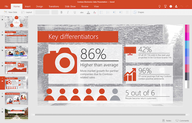 Microsoft Unveils Universal Office Apps for Windows 10 Phones, Tablets