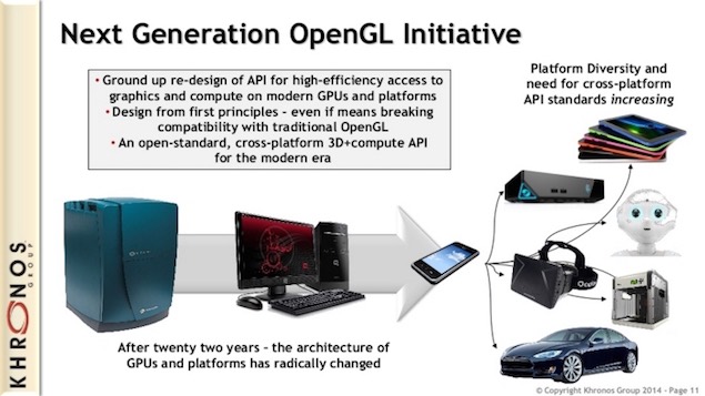 opengl_next_vulkan_khronos.jpg
