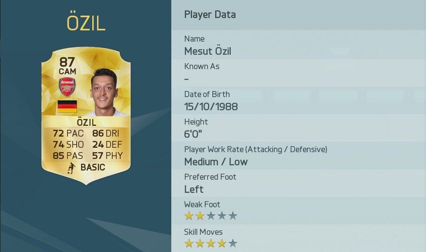 ozil_FIFA16_EA.jpg