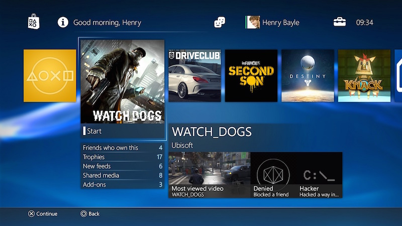 ps4 internet games