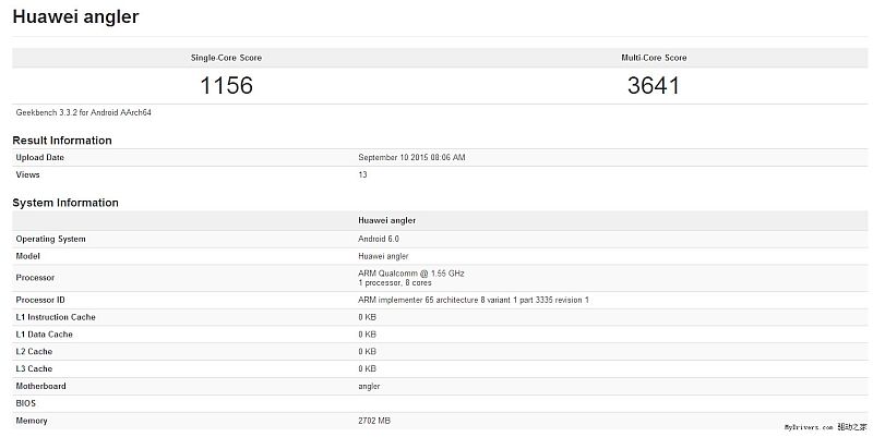 huawei_nexus_geekbench_mydrivers.jpg