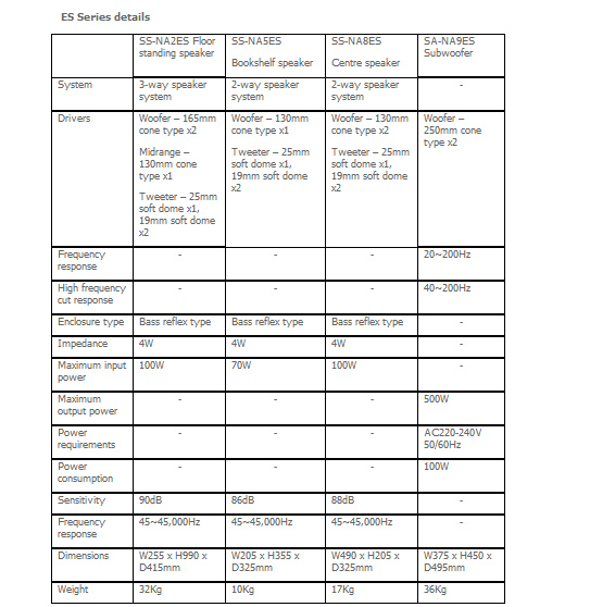 Sony-speaker-specs.jpg