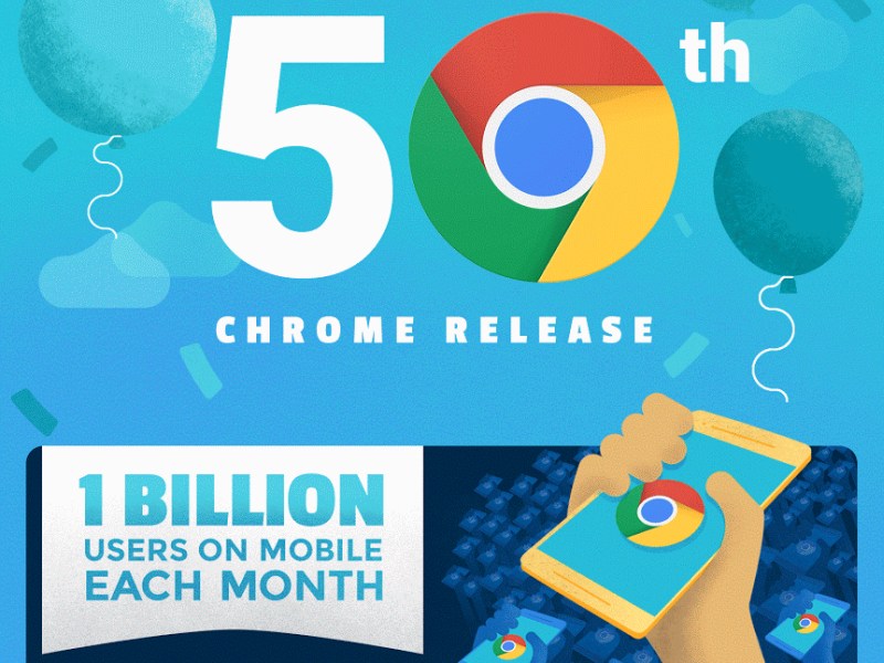 Google Says Chrome Has 1 Billion Monthly Active Users on Mobile