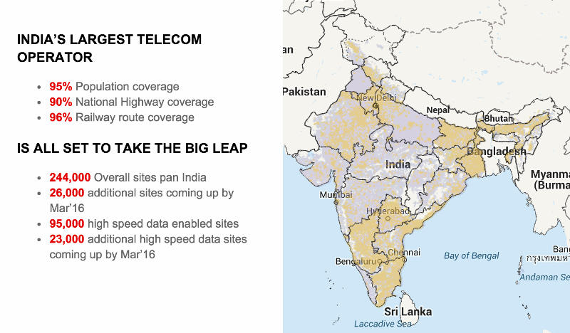 Airtel's New Interactive Map Shows the Network Coverage in Your Area