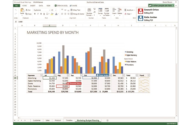Microsoft Office Web Apps get real-time collaboration, other new features