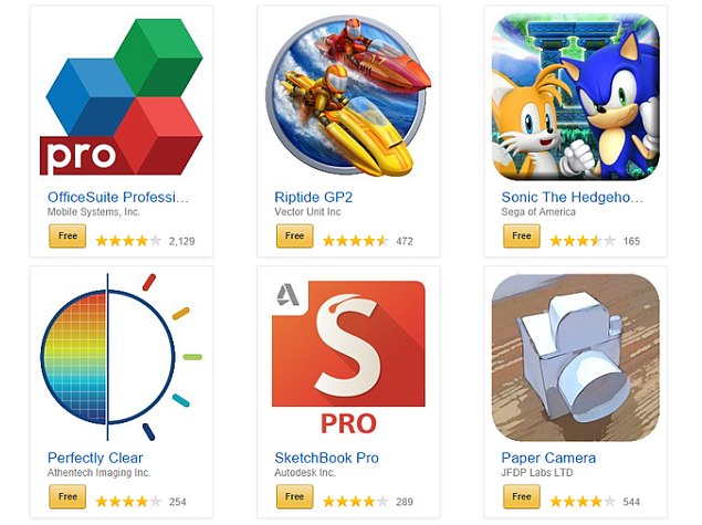 Amazon Appstore Offering 27 Android Apps Worth Over $135 for Free