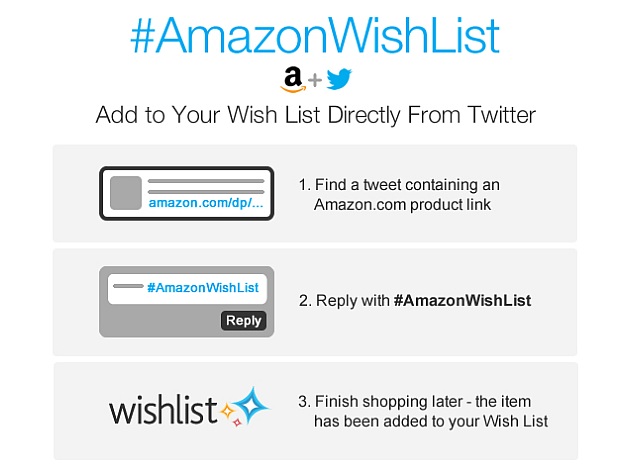Amazon Lets You Add Items to Your Wish List Directly From Twitter