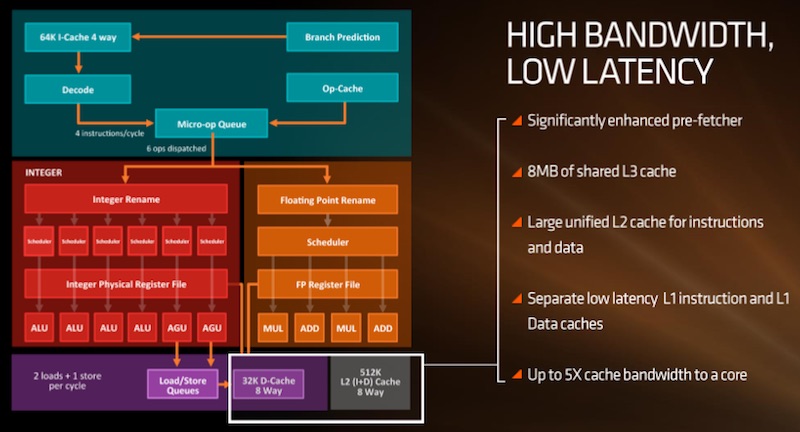 amd_zen_1.jpg