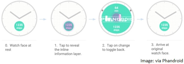android_wear_interactive_watchface_launch_activity_phandroid.jpg