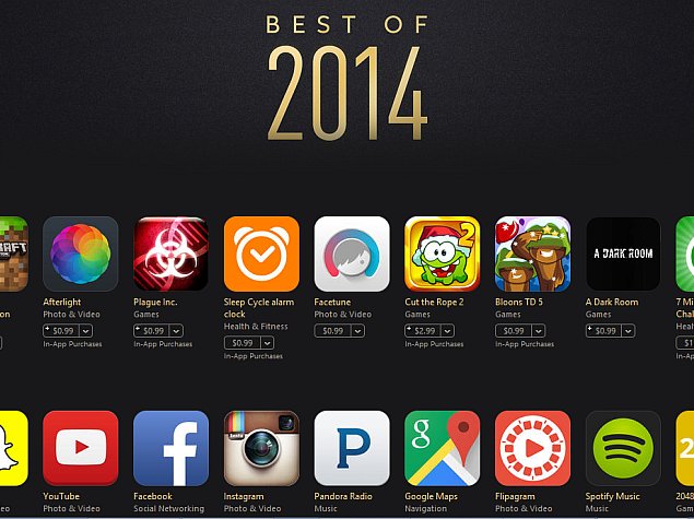 Apple Outs Most Downloaded Free, Paid, and Grossing iOS Apps of 2014