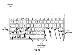 Apple Granted Patent for 'Fusion Keyboard' With Multi-Touch Input