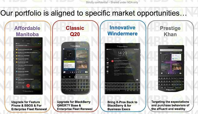 blackberry_roadmap_market_segments_leaked_n4bb.jpg