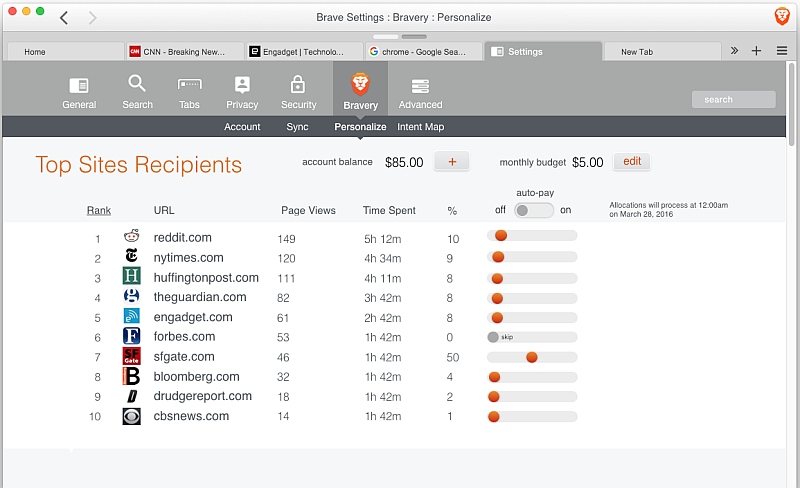 Mozilla Co-Founder's Brave Browser to Pay Ad-Viewing Users in Bitcoin