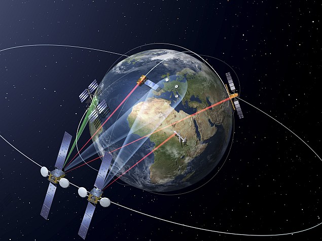 Europe's Space-Based, Laser-Powered Data Highway Passes Early Test