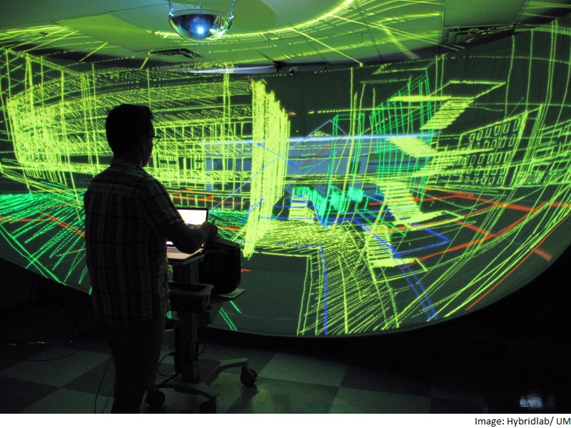 Control 3D Computer Cursors via Gestures Soon