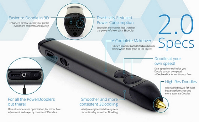 The 3Doodler Is Back on Kickstarter With a New and Improved Model 