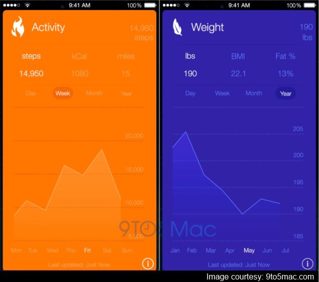 Apple_healthbook_activity_9to5mac.jpg