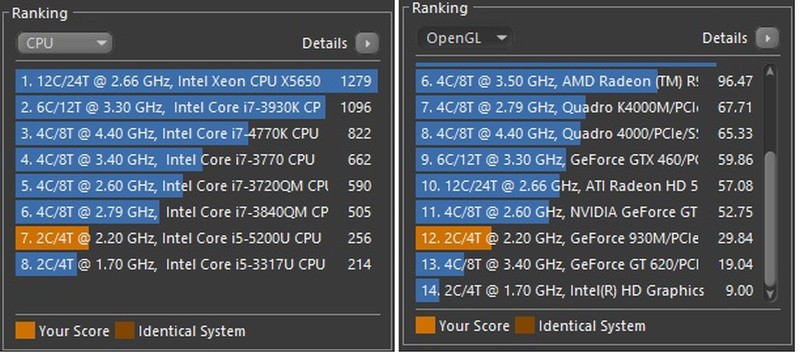 Asus_A555LF_cinebench_ndtv.jpg