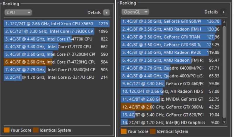 Asus_ZenBook_Pro_UX501_cinebench_ndtv.jpg